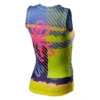 Castelli Pro Mesh Womens Sleeveless Base Layer - Pink Fluo Flower 1 Castelli Pro Mesh Womens Sleeveless Base Layer - Pink Fluo Flower -Scott Store 452007920p 995 02 1400wx1400h